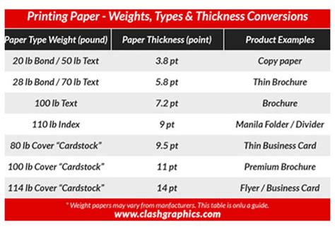 3. what options are available in print quality